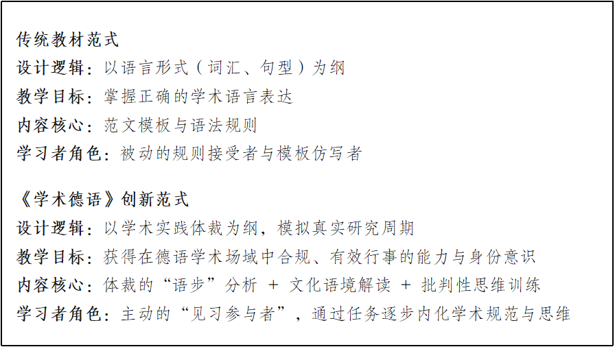 QQ浏览器截图20260722105310.png QQ浏览器截图20260722105310.png